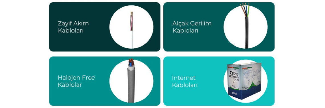 Kablolar